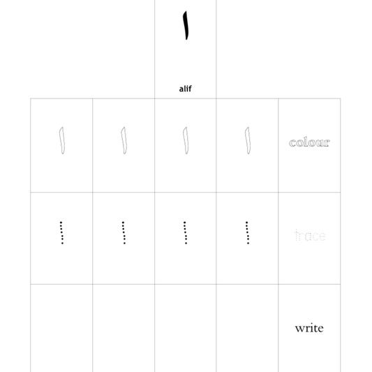 Complete Arabic Alphabet Mastery: 4 Downloadable Worksheets for Beginners